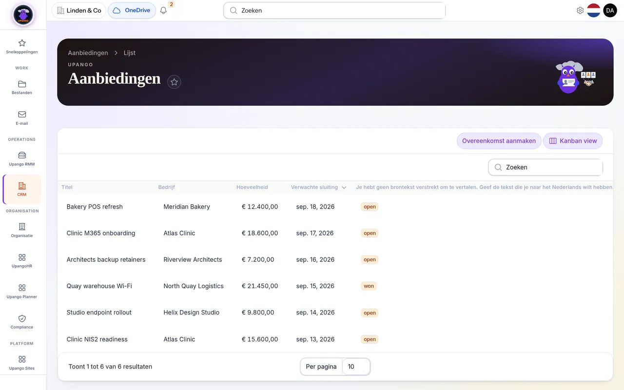 CRM pipeline